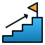 Scale